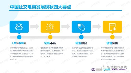 2020社交電商消費(fèi)者購(gòu)物行為研究報(bào)告 傳統(tǒng)與創(chuàng)新進(jìn)入融合時(shí)代